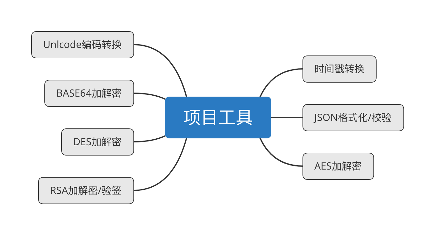 项目工具-1期.png